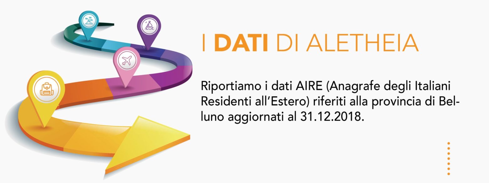 Dati Aire al 31 dicembre 2018 - Belluno e Veneto